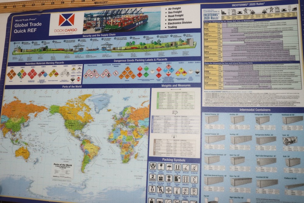 World Trade Press Global Trade Quick Ref Mat 26" x 17"