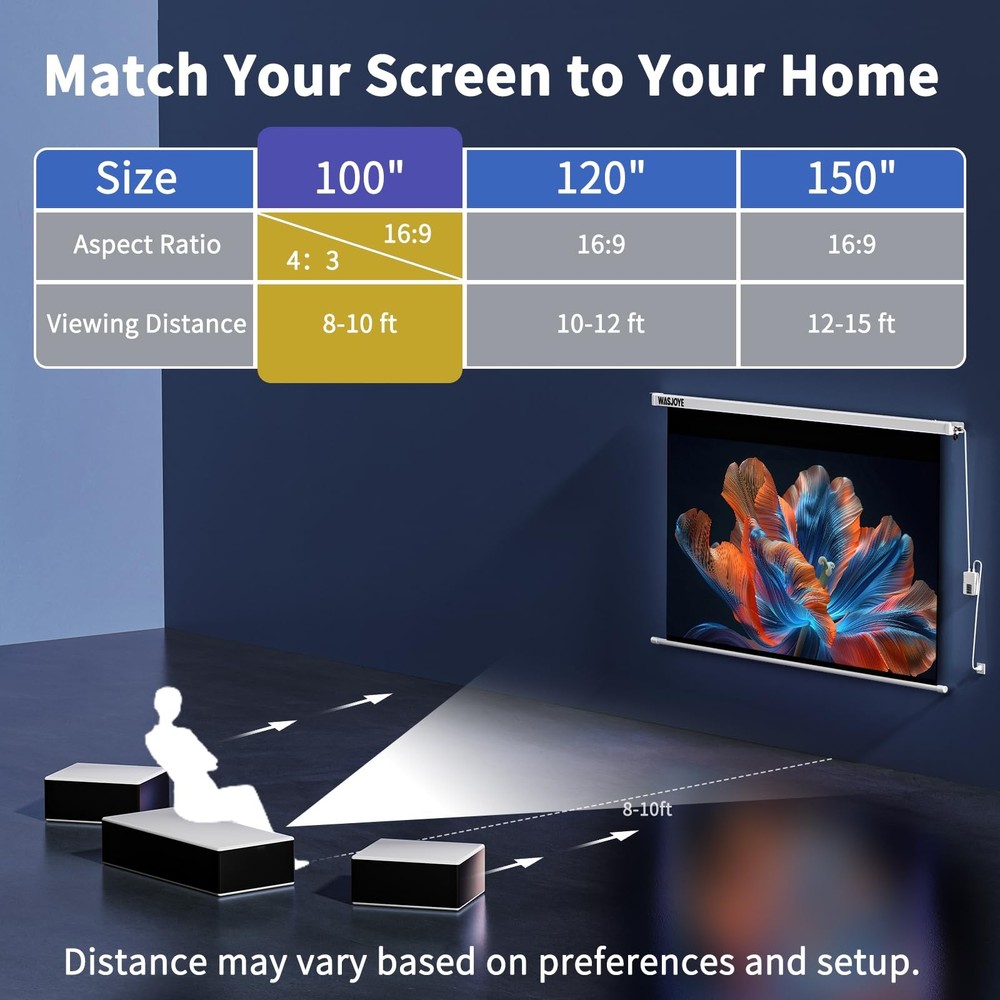 100 Inch Motorized Projector Screen with Remote Control - 4:3 Electric Drop D...