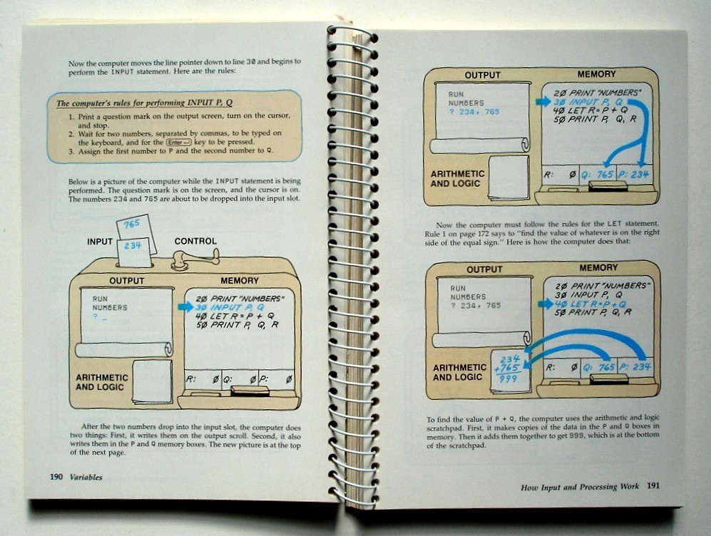 IBM PCJr Manuals LOT: Guide to Operations, BASIC, Hands-On BASIC