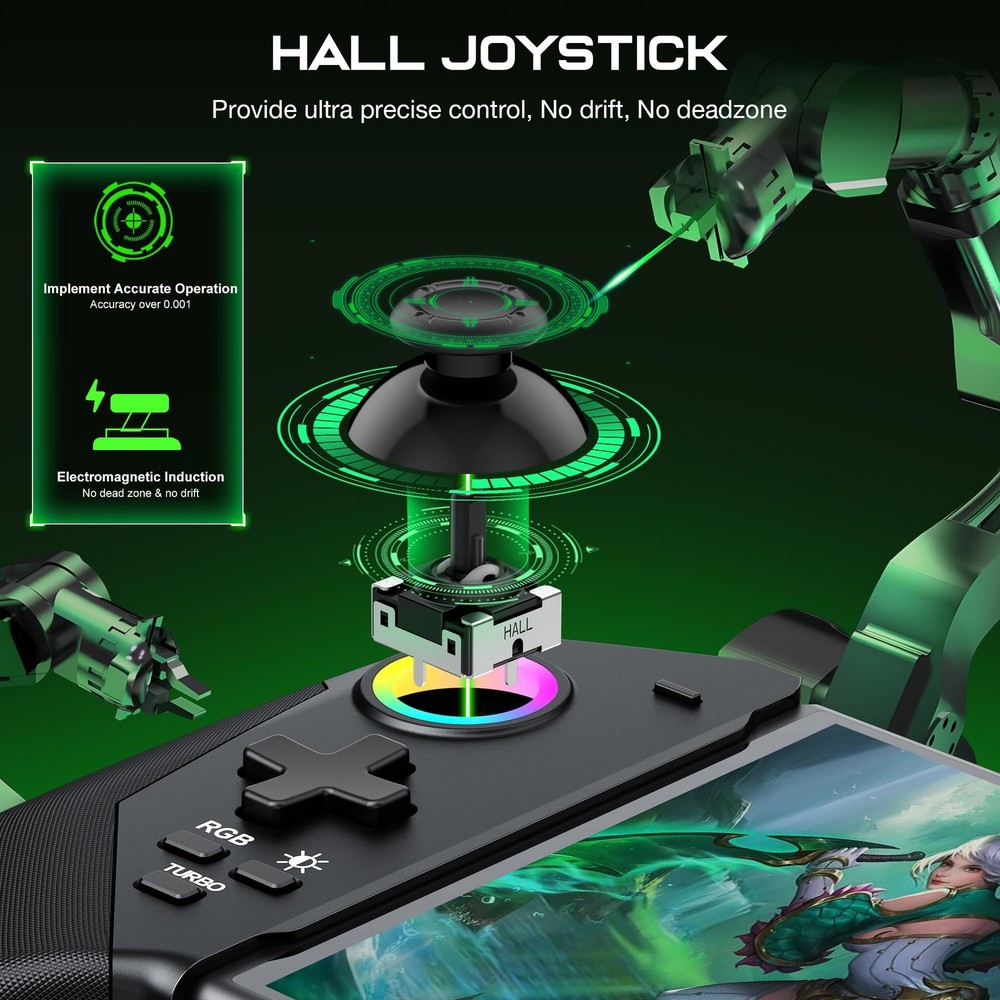 KICKDOT Switch Controllers with Hall 1 - (6.2"/7"), Pure Black