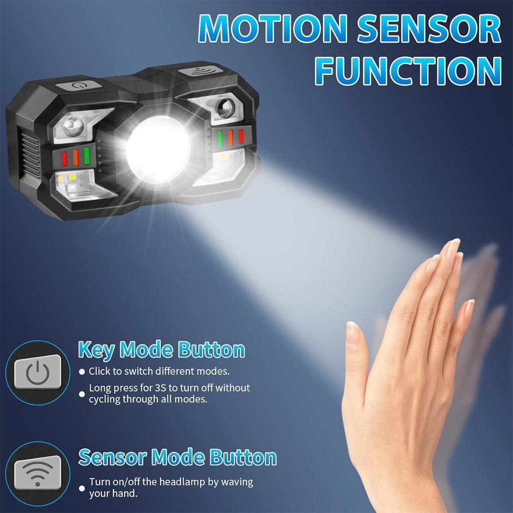 2X Strong LED Headlamp Flashlight Wave Sensor USB Rechargeable Head Torch Light