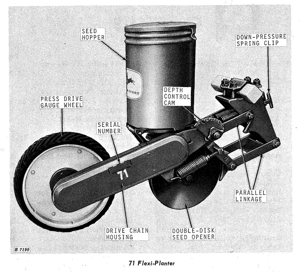 Owner's Operator's Manual for 71 Flexi-Planter Plate Type Seed Planter