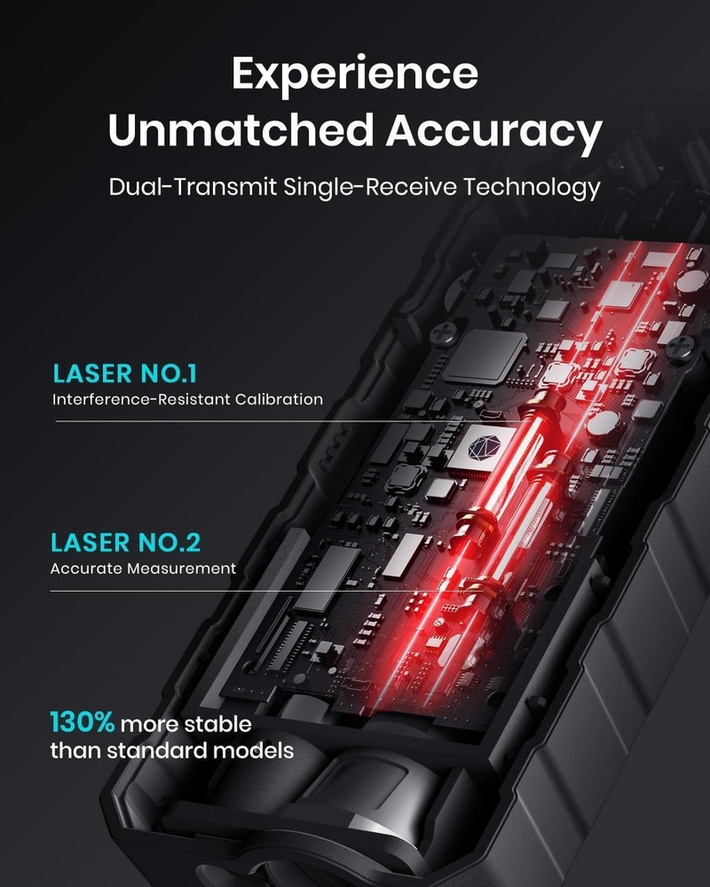 Fast Measurement Laser Device, Area Volume Pythagoras