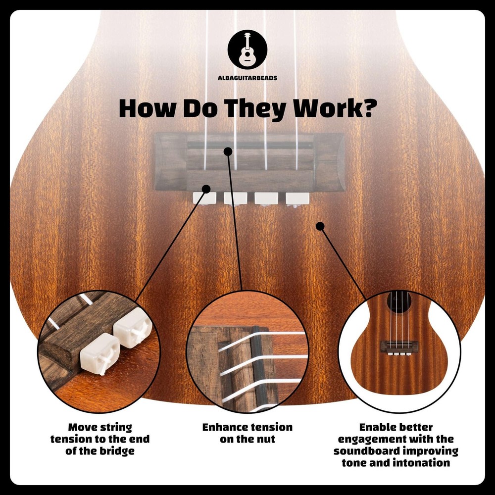 in White gloss for Ukulele, for Nylon Ukulele Strings