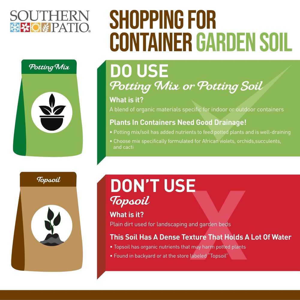 Southern Patio Whiskey Barrel Planter