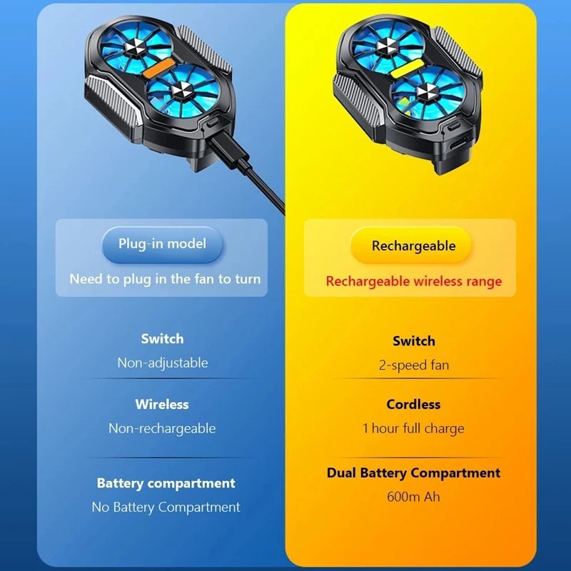 Dual Fan Rechargeable Phone Cooler – Portable Gaming Cooler for iPhone, Android
