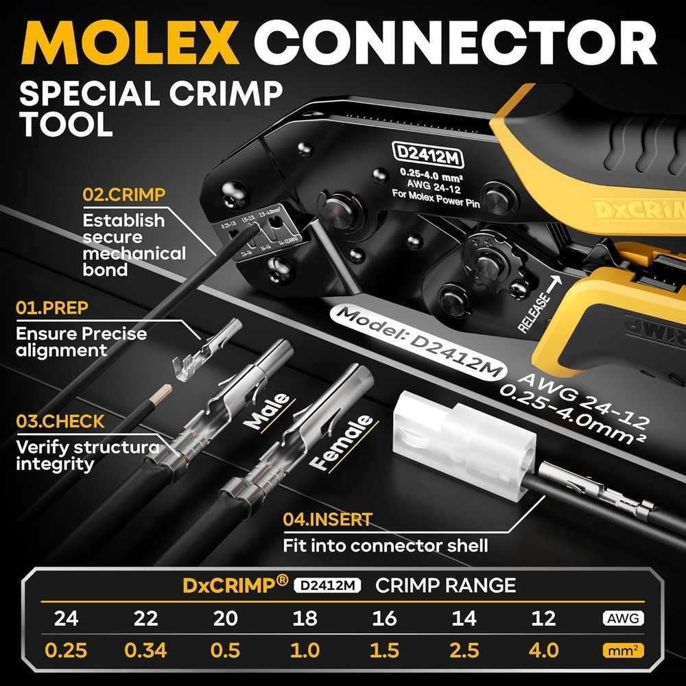 .093" Crimping Tool Kit with Pin Extractor – Durable & Ergonomic Design