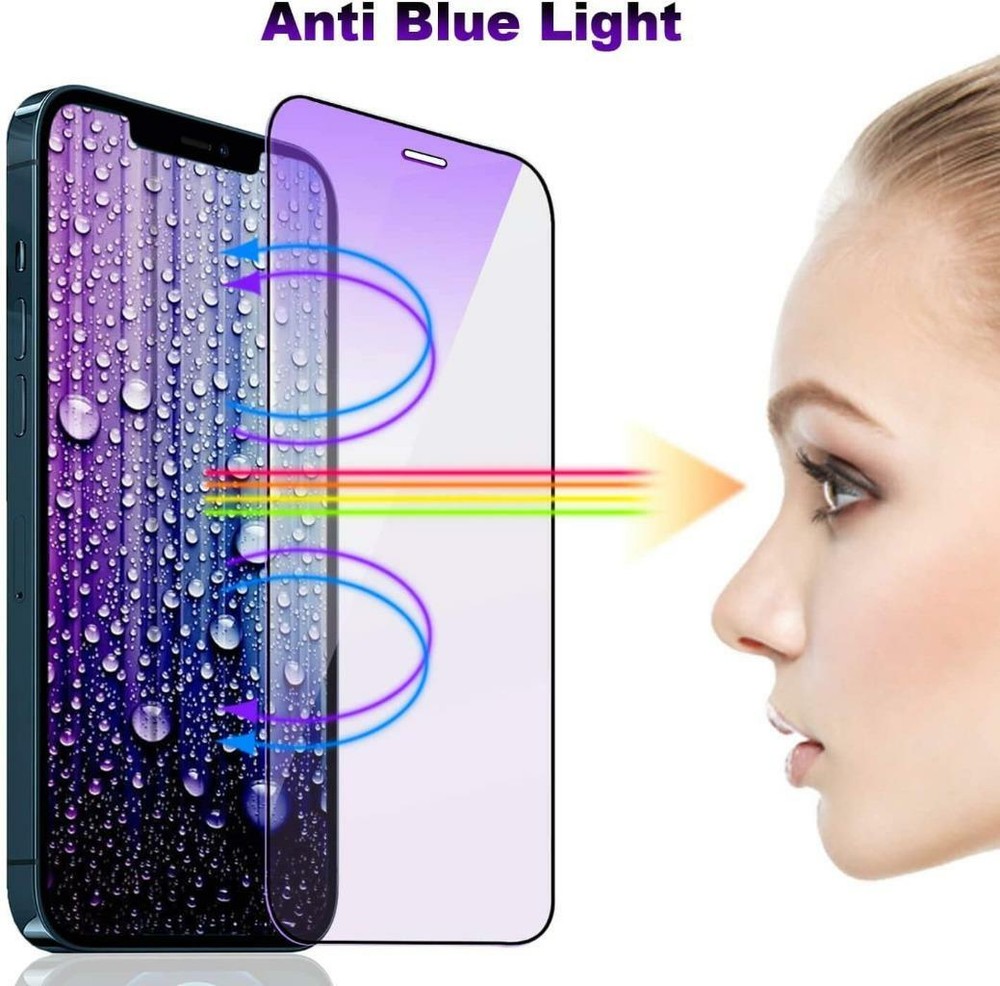 Anti-Blue Light Screen Protector Tempered Glass For iPhone 13 Pro Max/12 Mini/11