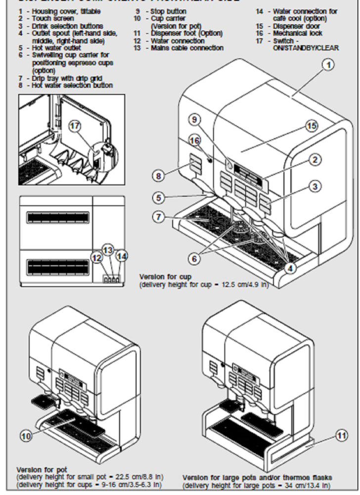 Folgers liquid Coffee machine C700 EXCHANGE TROUGH ASSEMBLY -15box