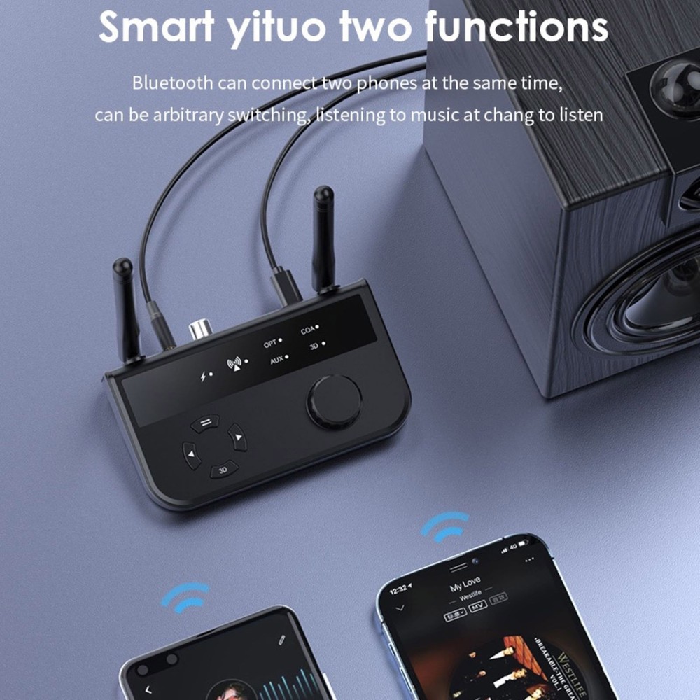 1* Bluetooth 5.3 Receiver With two way interface supports plug and play