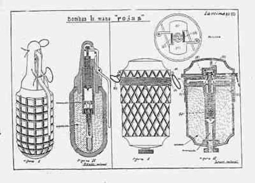 RARE SPANISH EXPLOSIVE ORDNANCE MANUAL 1940 REFERENCE