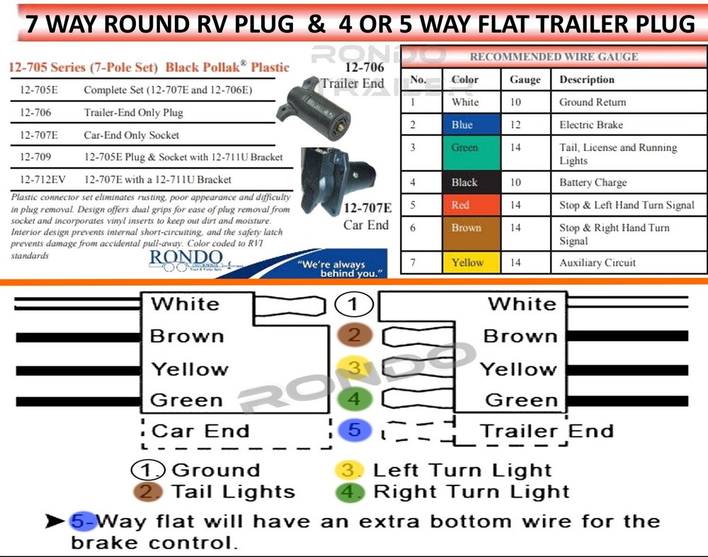 Hiniker Plow 4-Way Replacement Switch Joystick Controller 36014019