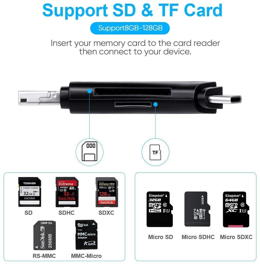 SD Card Reader for iPhone Android USB-C Memory Card Adapter Trail Camera Viewer