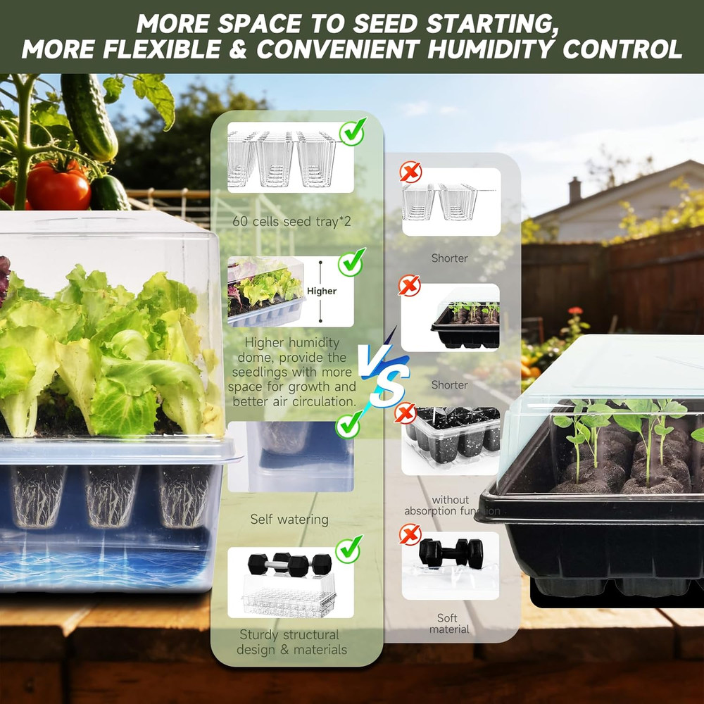 Self-Watering Seed Starter Tray, Seed Starter Kit Self Water, Germination Trays