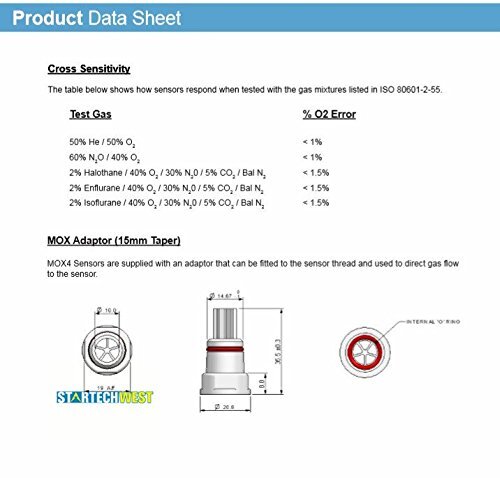 MOX-4 Oxygen Sensor CITY O2 Sensor Oxygen Battery O2 Oxygen Sensor MOX-4 Oxygen