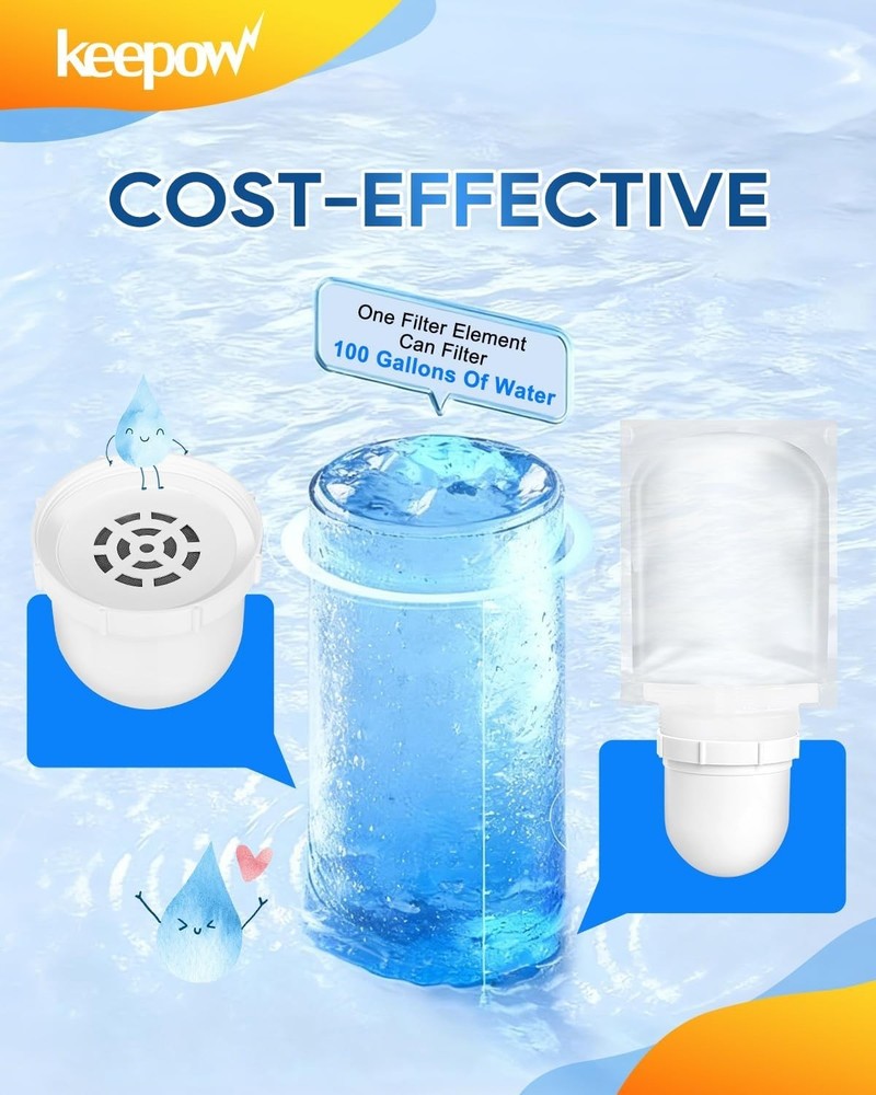 Water Filters Compatible with Clearly Filtered Water Pitcher,3Pack