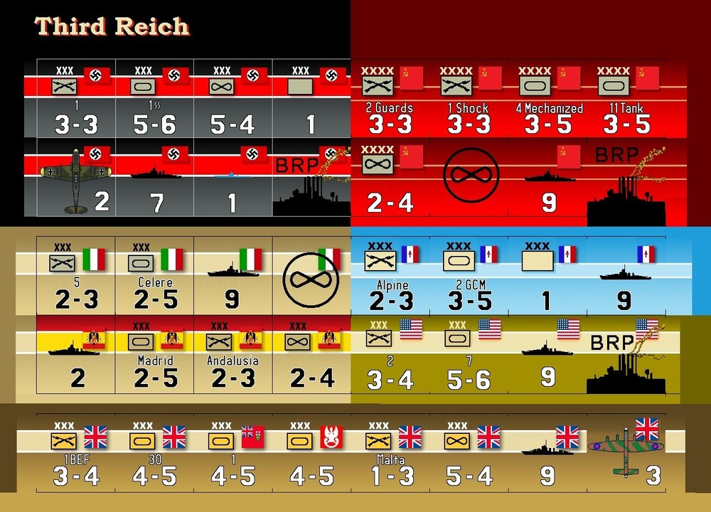 Replacement Counters for Avalon Hill’s Third Reich – Die-Cut