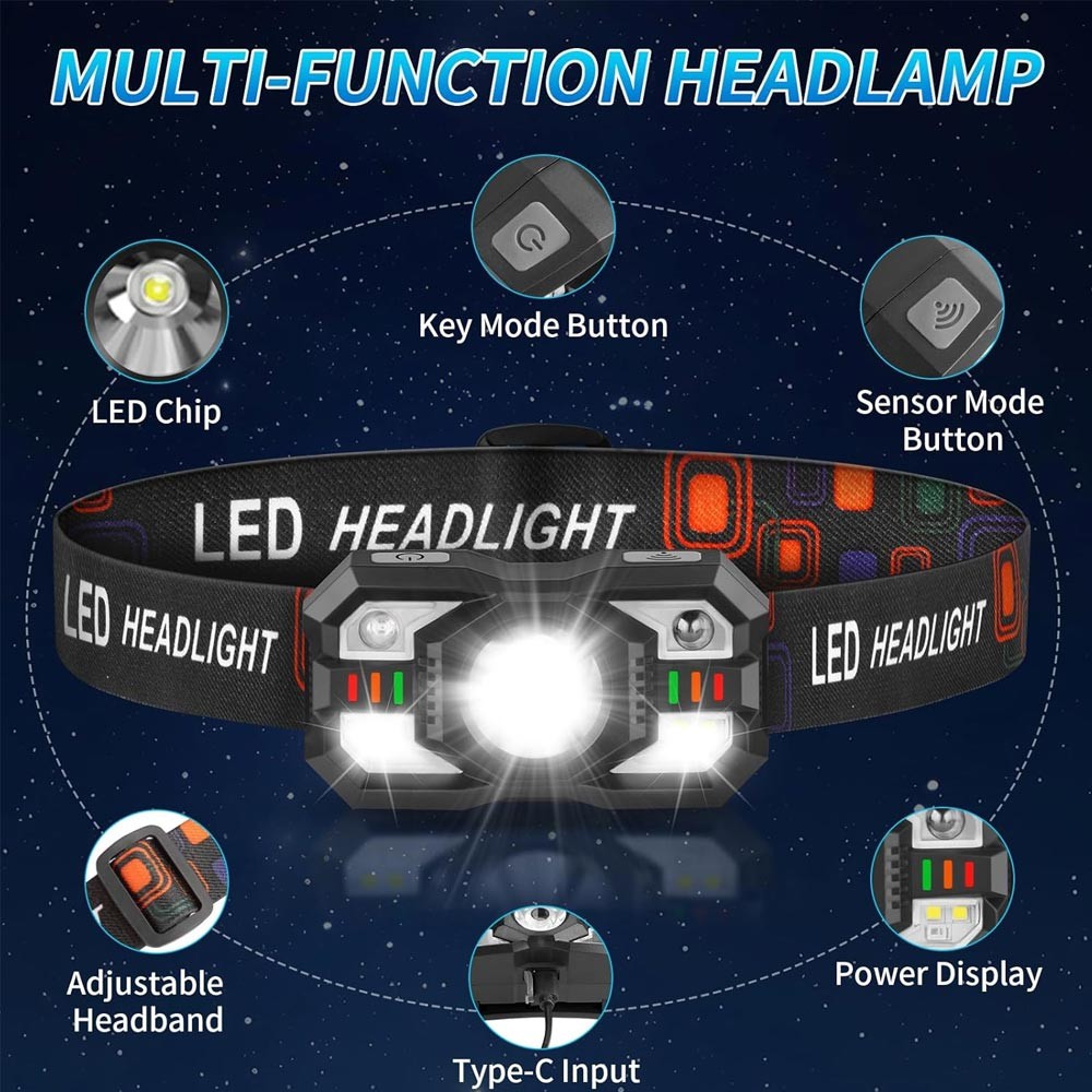 2X Strong LED Headlamp Flashlight Wave Sensor USB Rechargeable Head Torch Light