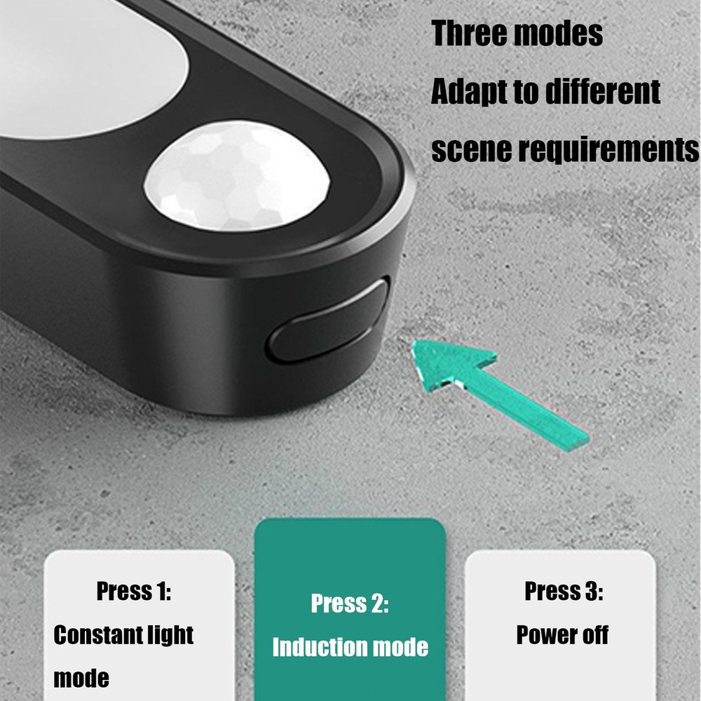 Trunk LED Light Strip Car Trunk Automatic Sensor Light Magnetic