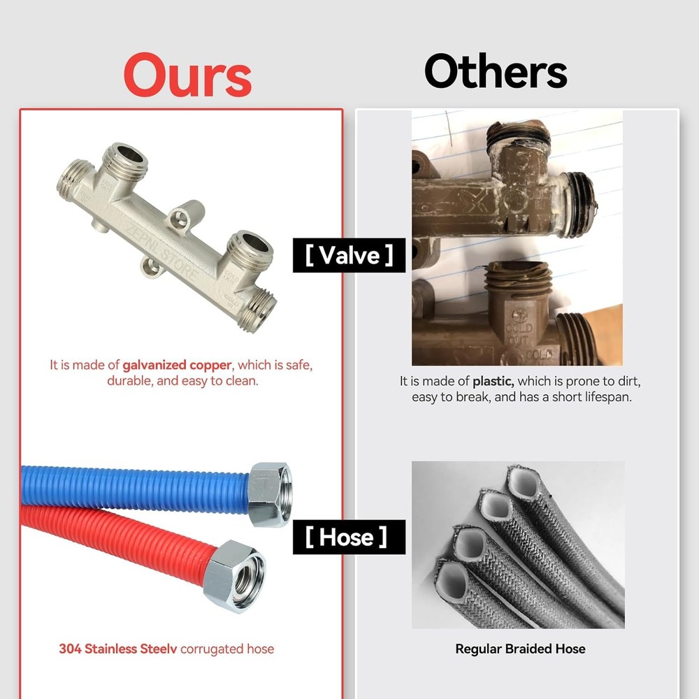 "Brass Sensor Valve for Hot Water Recirculating Pump, Replace Plastic Version"