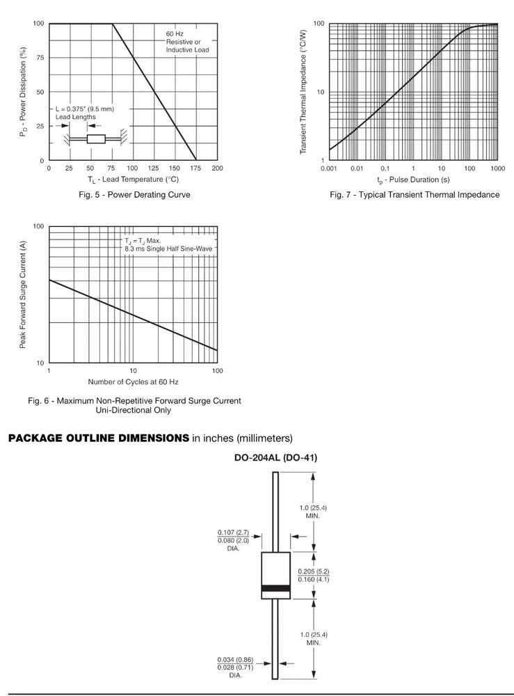 P4KE250A-E3/54 Transient Voltage Suppressor (Diode)