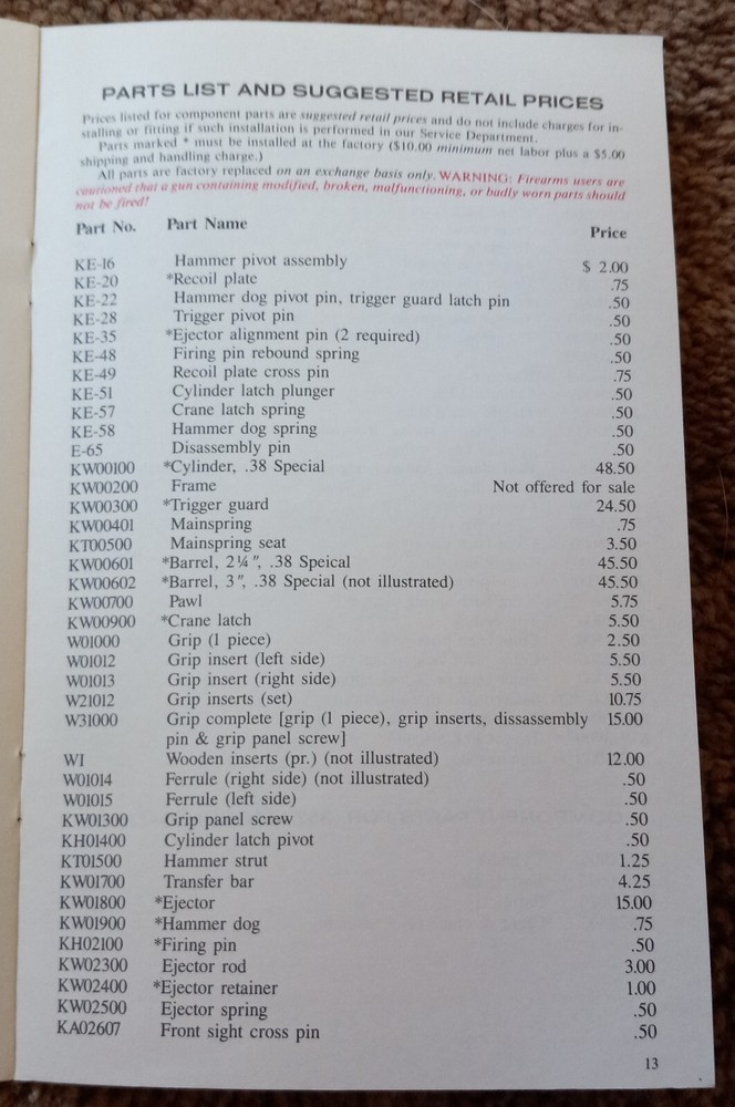 Ruger Manual for SP101 - Used