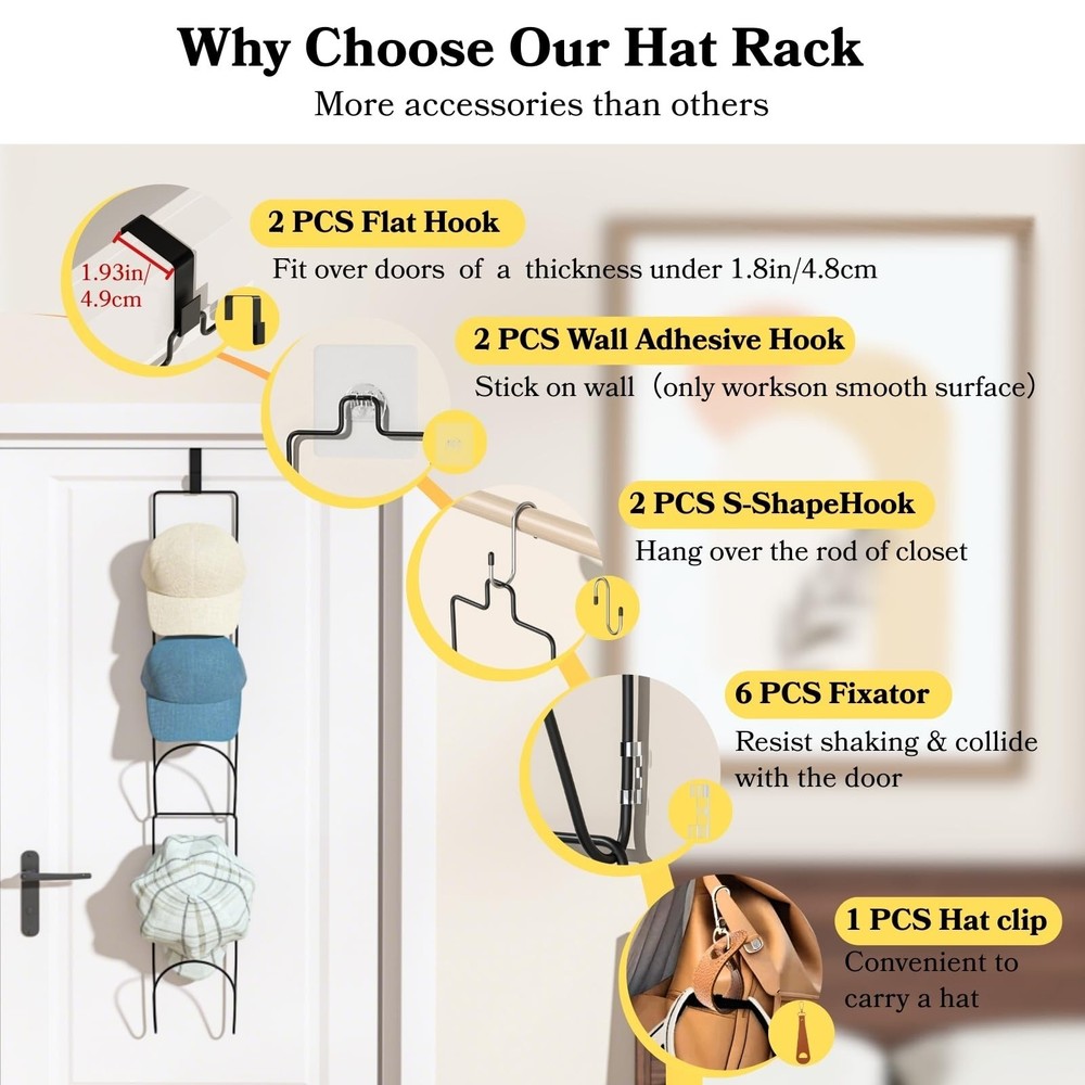 10Pack Over The Door Hat Organizer for baseball caps | Multi-Functional Baseb...