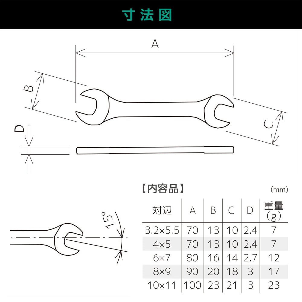 Open spanner set 5 pieces TS-05