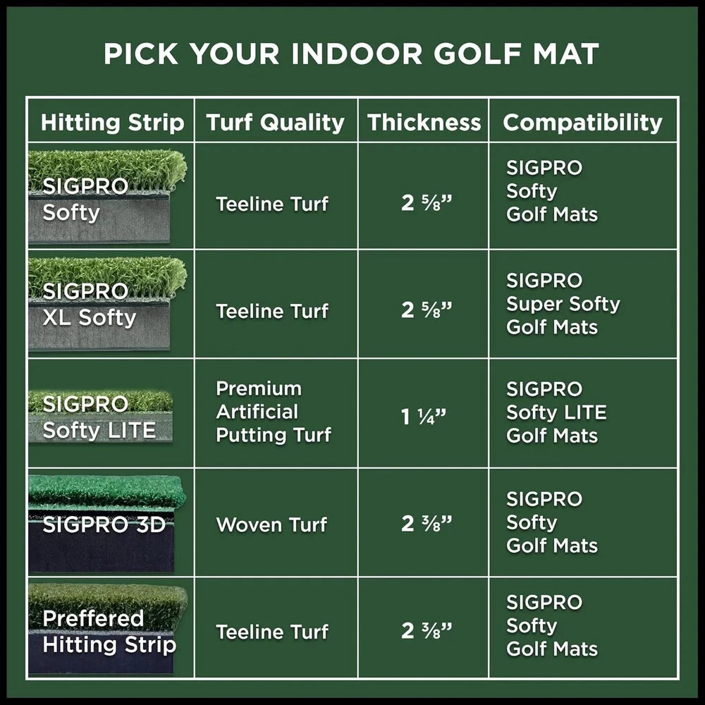 SIGPRO Softy Hitting Strip - by