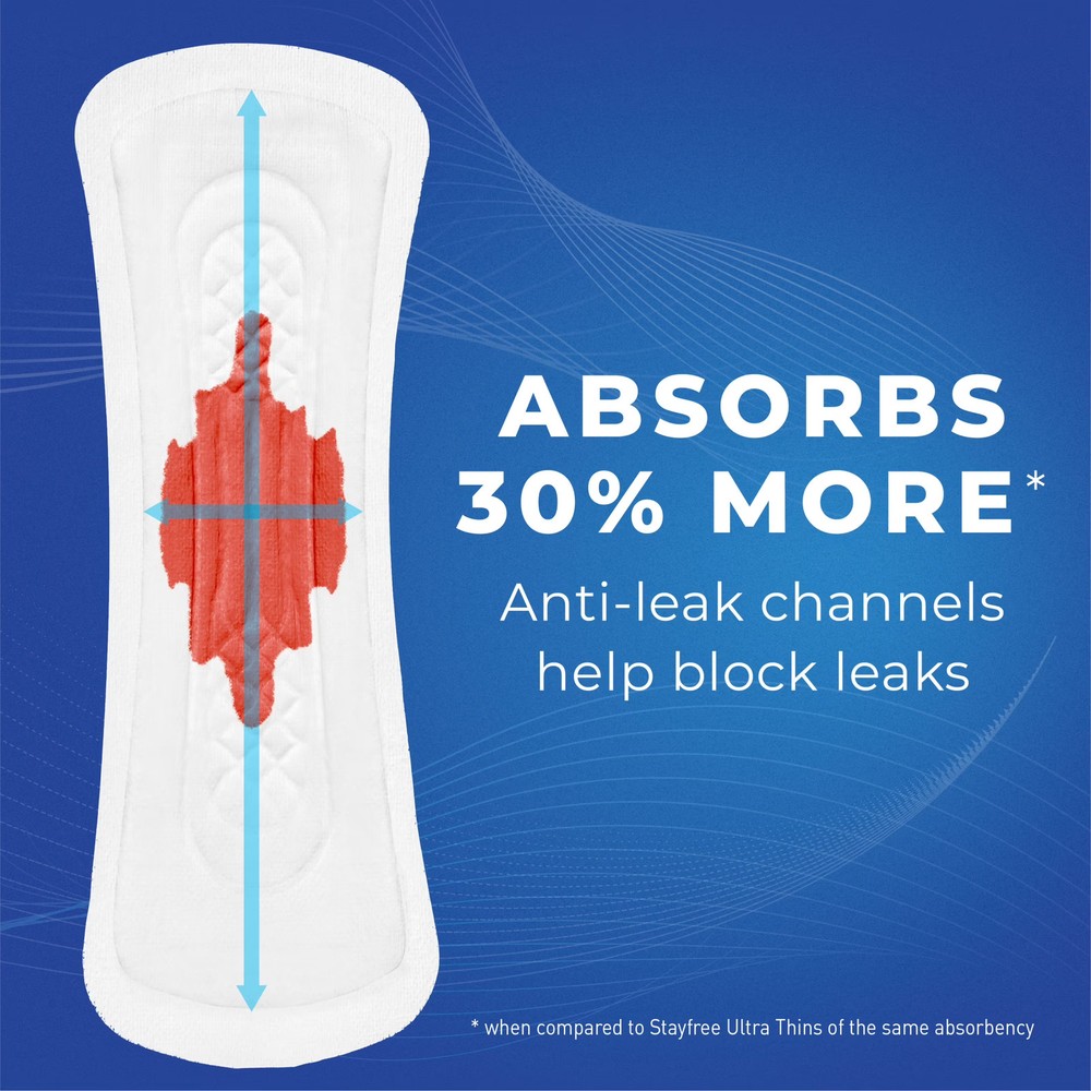 Unscented Super Absorbency Maxi Pads