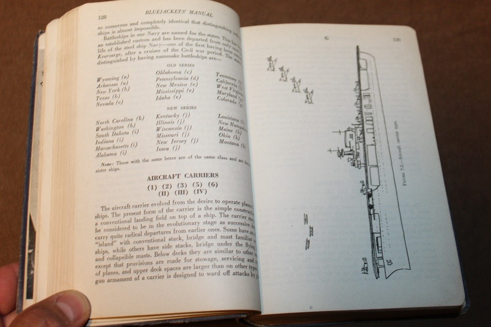 Original WW2 U.S. Navy "The Blue Jackets'' Book, Named & 1943 d.