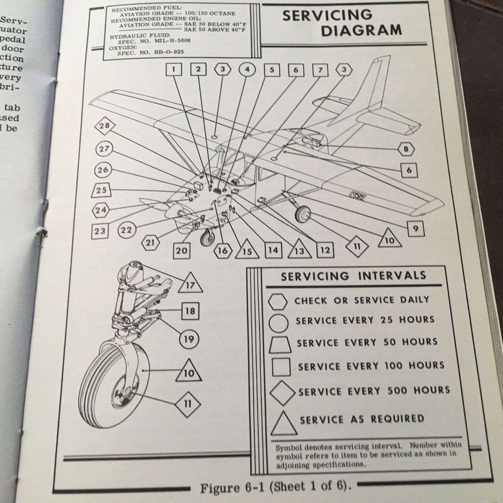1962 Cessna 210B Owner's Manual