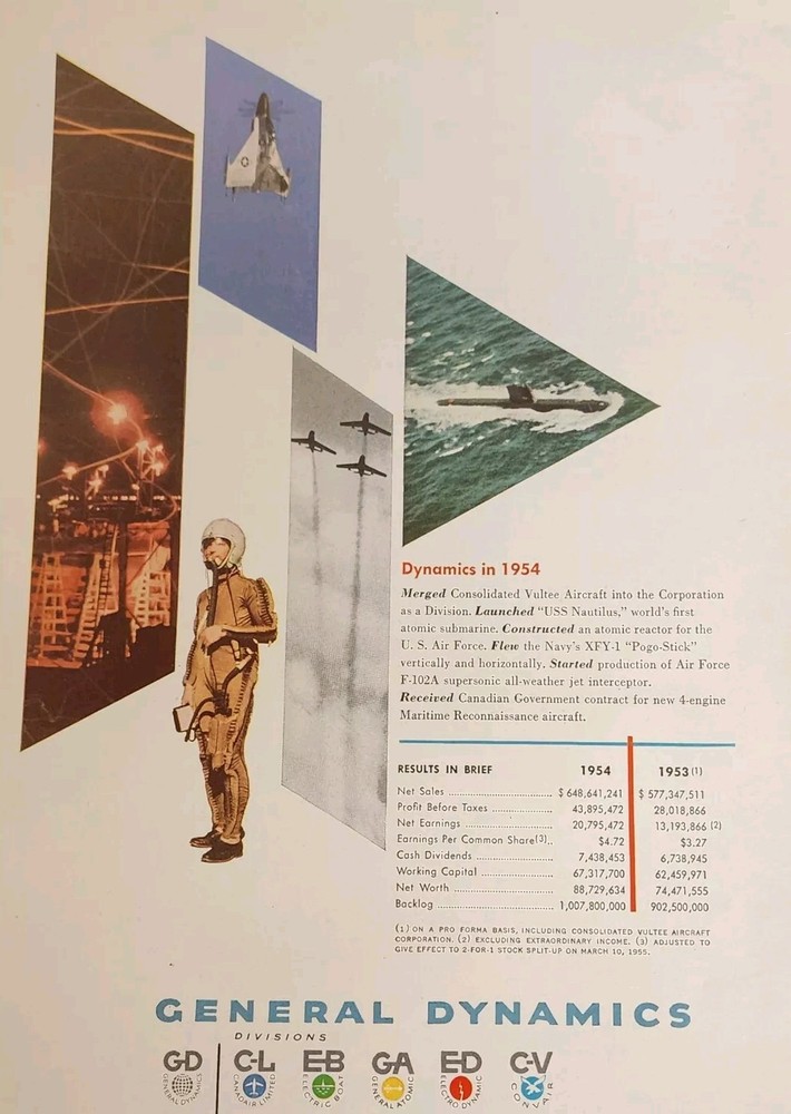 General Dynamics Magazine Ad 1955 Vintage Advertisement Display Wall Art