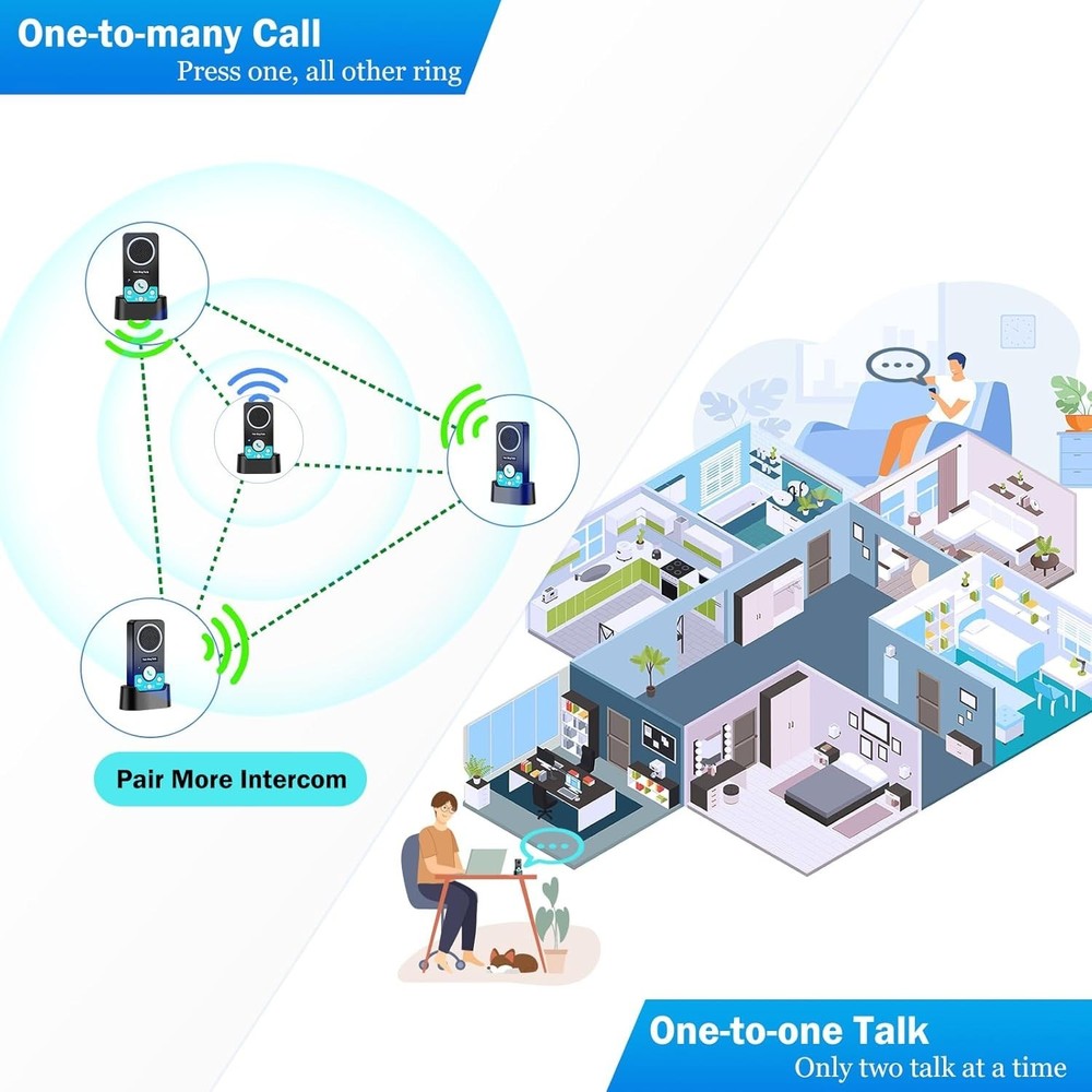 Wireless Intercom System for Home Office Classroom Long Range 2 Way Audio