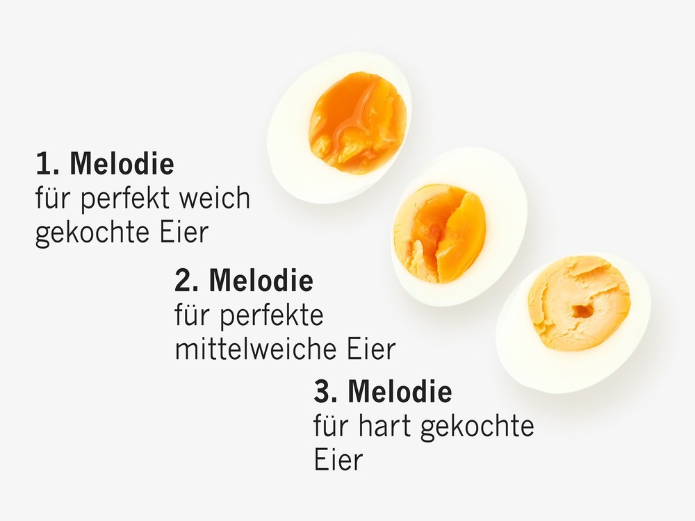 Brainstream Patriotic BeepEgg Singing and Floating Egg Timer for Boiled Eggs