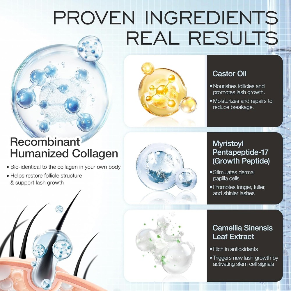 LASHVIEW Advanced Lash Growth Serum for Thicker, Longer Eyelashes and Eyebrows,