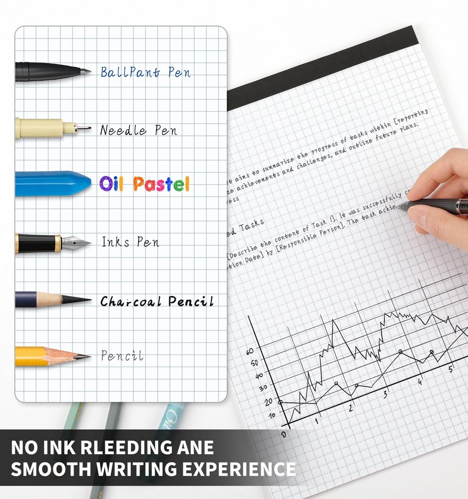 Graph Paper Notebook, 2 8.5" x 11"Varied, 2 Pack-Squared (50 Sheets/Pad)