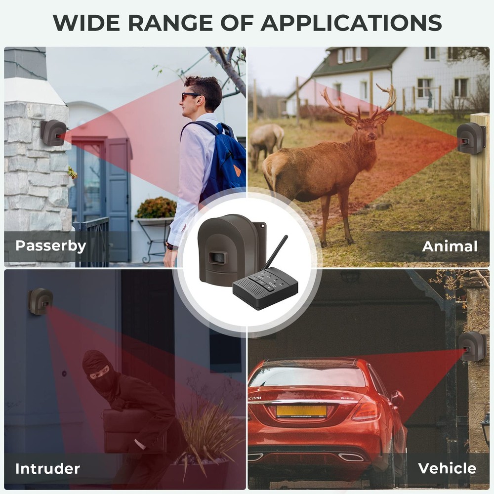 1/2 Mile Driveway Alarm Wireless Sensor System & Driveway Sensor Alert System...