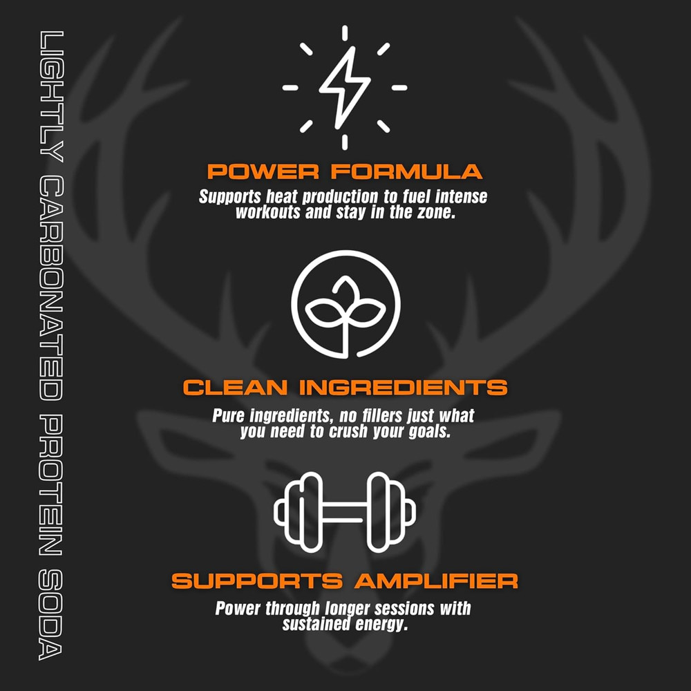 Lightly Carbonated Protein Soda | 25G Whey Isolate - Zero Sugar, Low Calorie, Ca