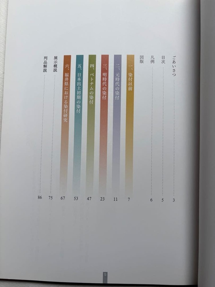 Exhibition Catalog Special Sometsuke Ceramics