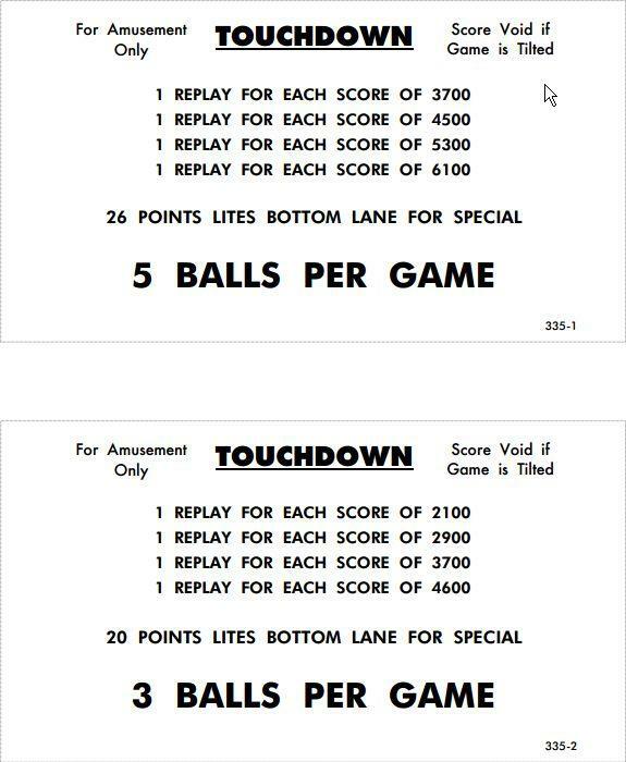 TOUCHDOWN (WILLIAMS) SCORE CARDS - 4 CARD SET