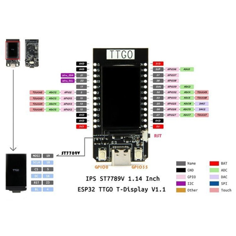 Development Board Development Board With 1.14 Foot Color LCD Screen WiFi Support