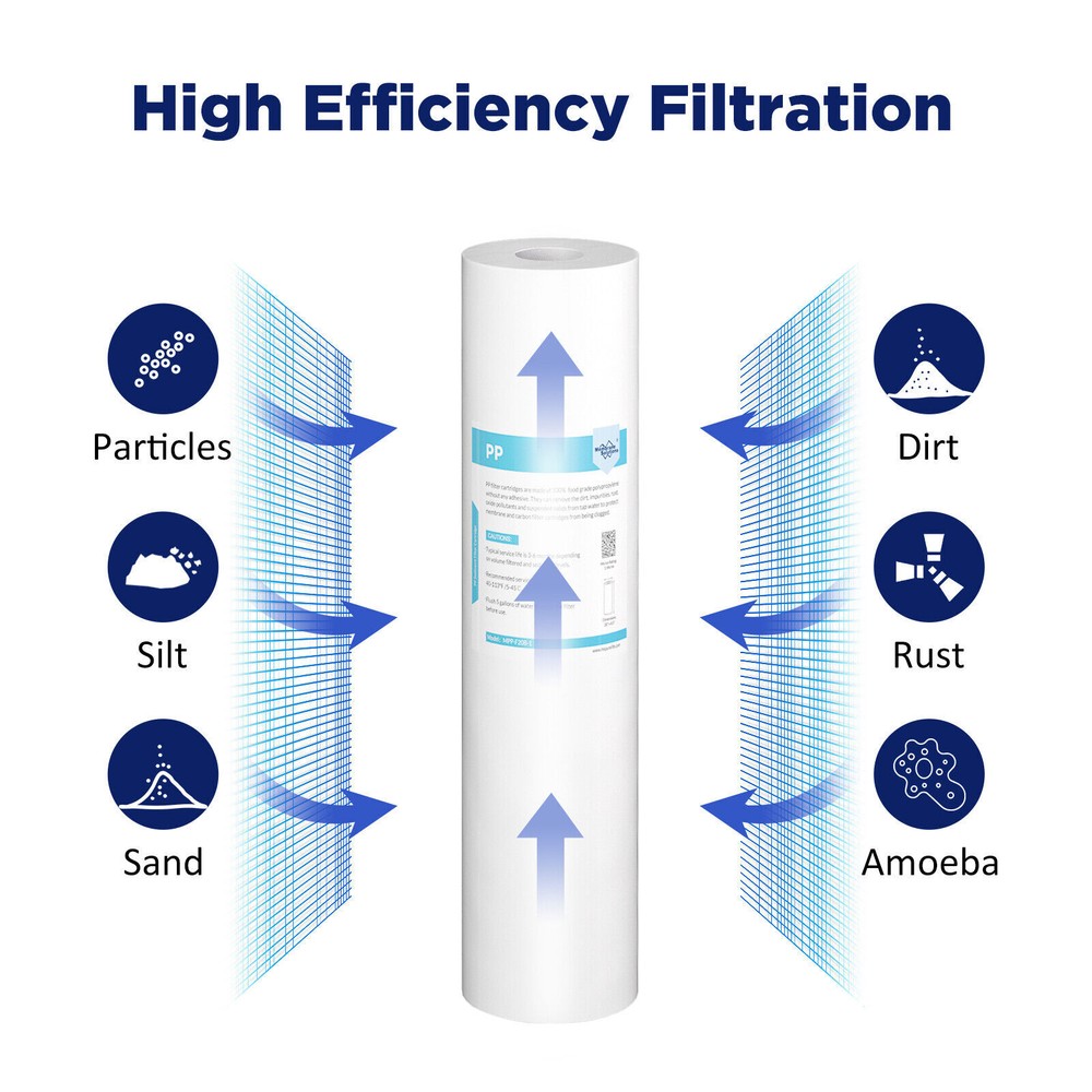 20 Inch Home Whole House Water Filter Housing System 20" x 4.5" Sediment 1" NPT
