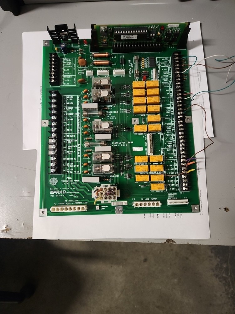 EPRAD CNA Termination Panel 39332