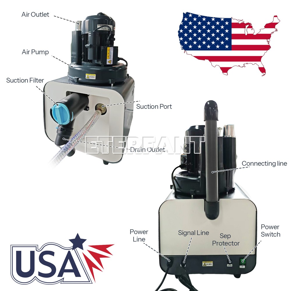 Dental Electric Suction Machine Vacuum System Semi-Dry Type Support 2-3 Chairs