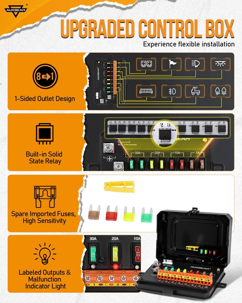 AUXBEAM 8 Gang RGB Switch Panel APP & Remote Control Automatic Dimmable for Ford