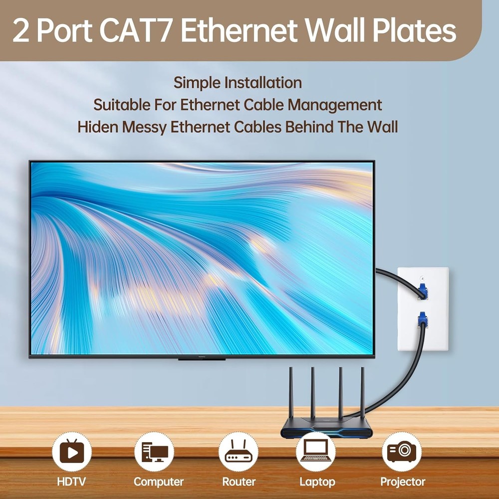 3-Pack CAT7 Ethernet Wall Plate 2 Port RJ45 2 (3-Pack), White