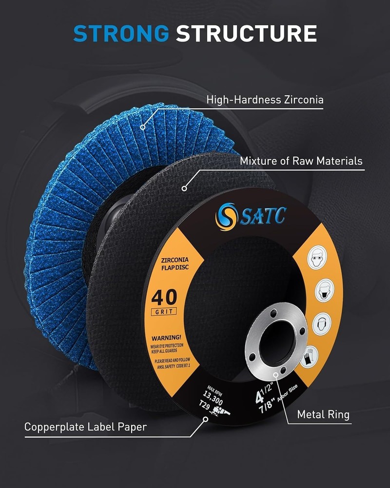 20PCS Zirconia Flap Disc Set for Angle Grinders