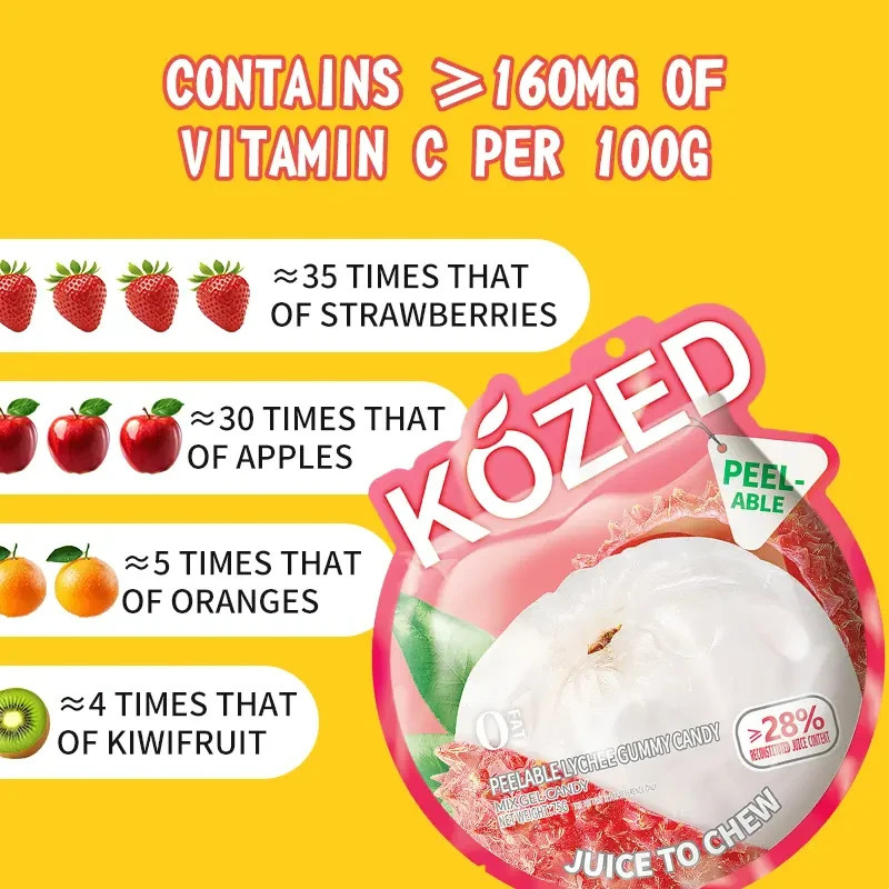 Kozed Peelable Grapefruit Gummy Candy Chewy Snack, 2.65 oz* 3 Pack