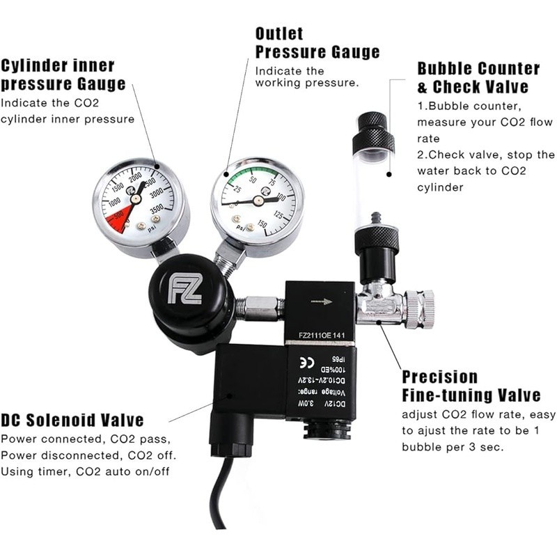 Updated DC Solenoid CO2 Regulator W/ Bubble Counter Fine Tuning Tools Aquarium